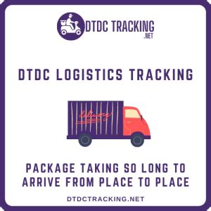 aftership logistics tracking.